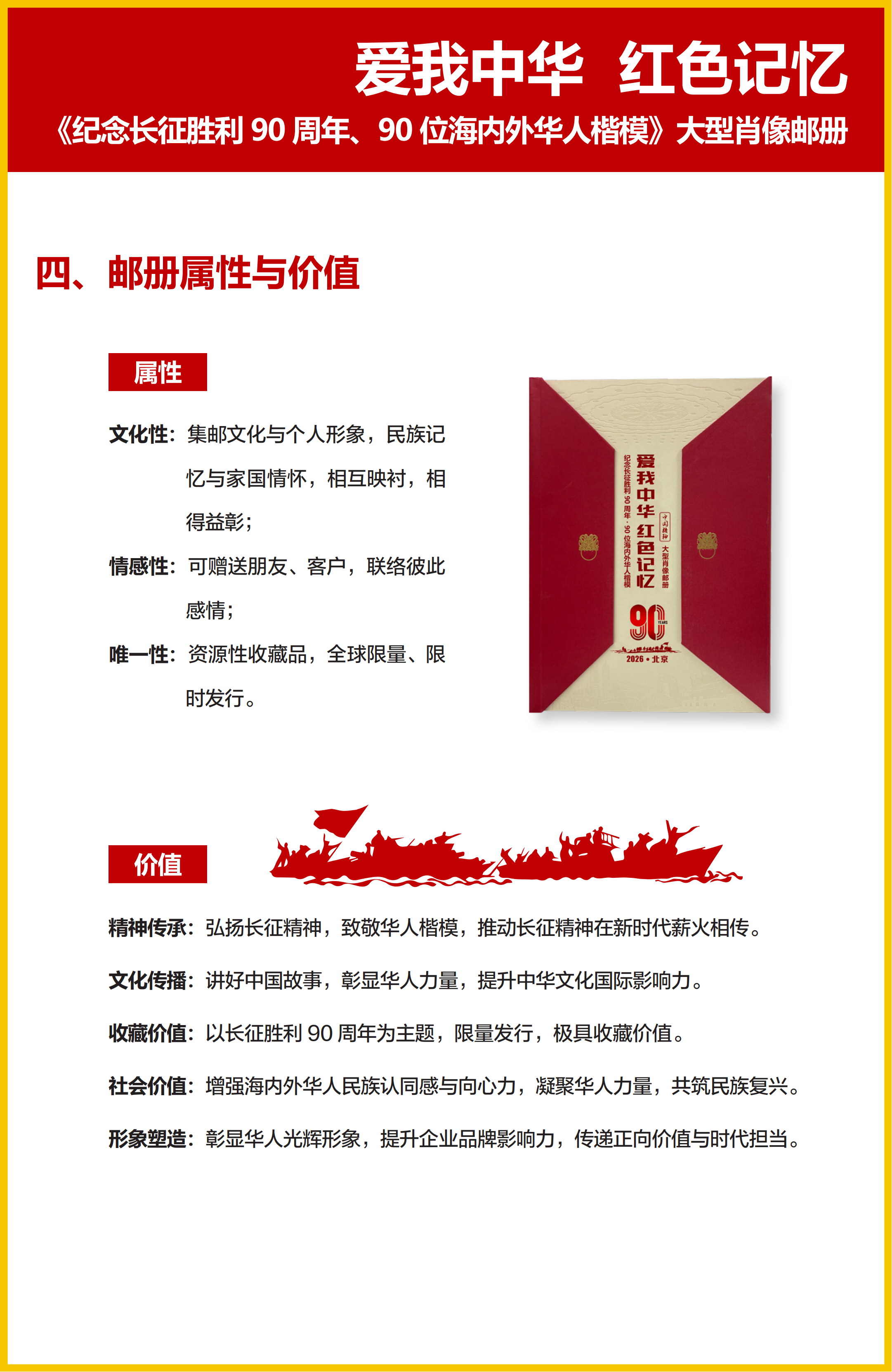 长征90周年纪念邮册说明_05.png